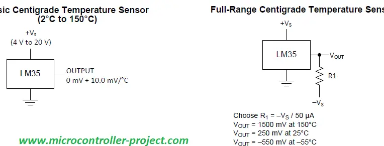 Configuración de pines del sensor de temperatura LM35, guía de interfaz, circuito...