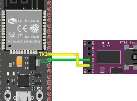 Referencia de distribución de pines ESP32: ¿Cómo utilizar los pines GPIO?